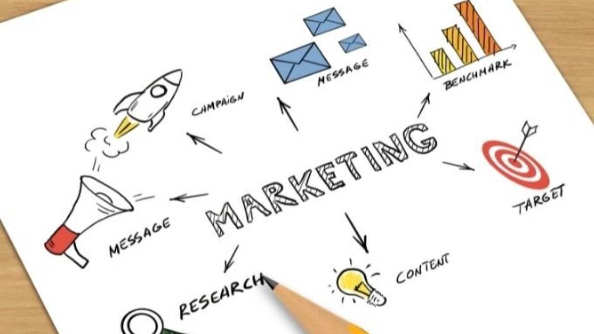 What’s the Difference between a Marketing Strategy and Marketing Tactics?