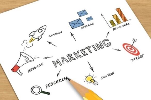 What’s the Difference between a Marketing Strategy and Marketing